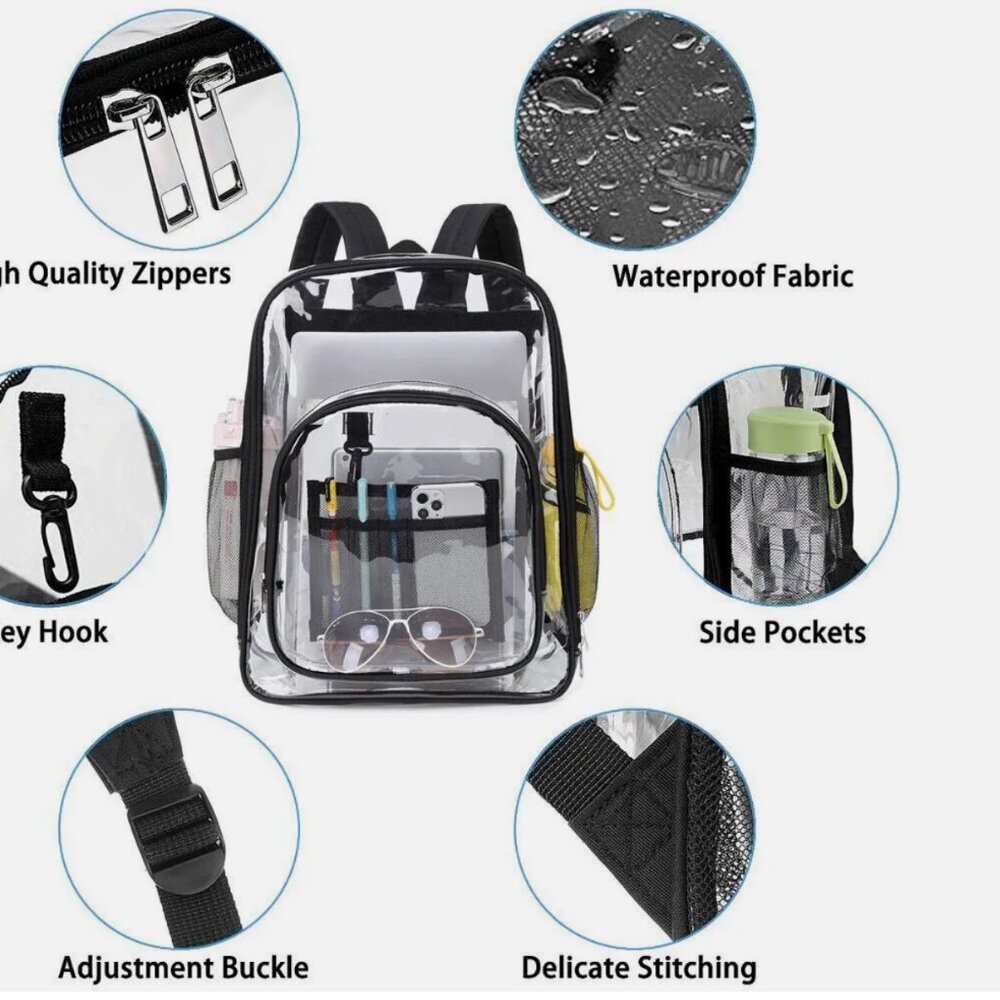 Full Size Clear PVC Backpack With Multi Pockets - Picture 4 of 4